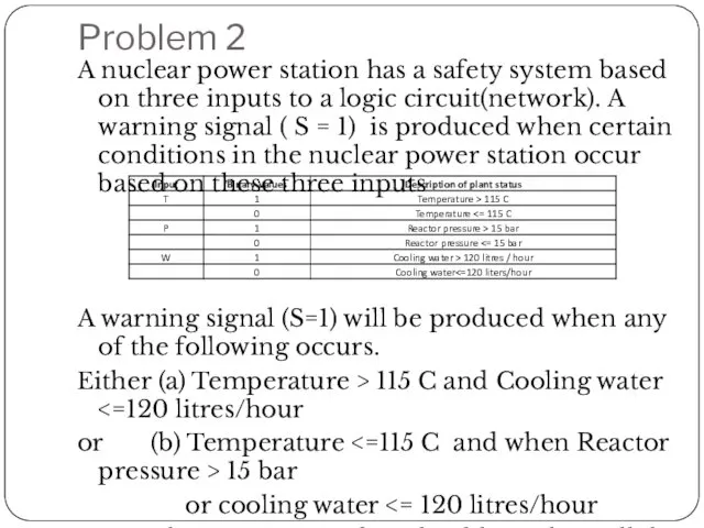A nuclear power station has a safety system based on