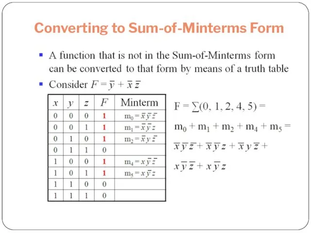 Converting to Sum-of-Minterms Form