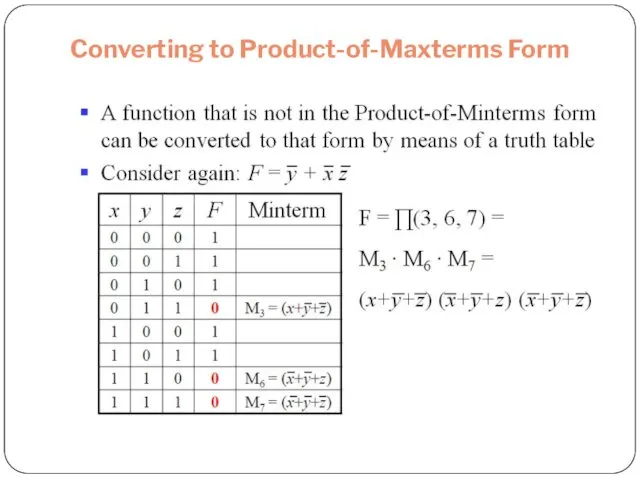 Converting to Product-of-Maxterms Form