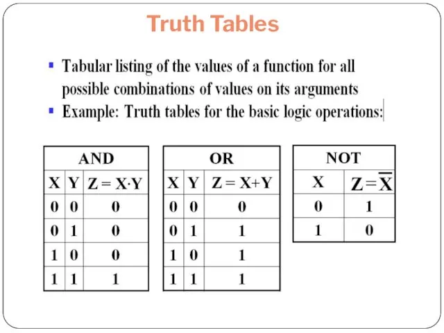 Truth Tables