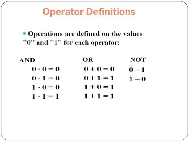 Operator Definitions