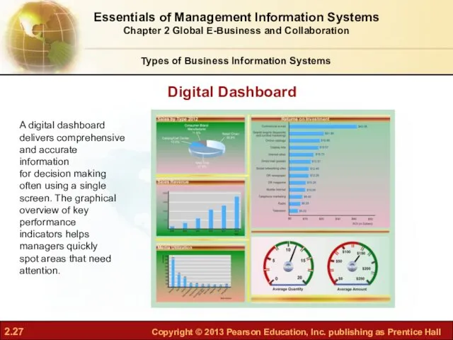 Digital Dashboard A digital dashboard delivers comprehensive and accurate information