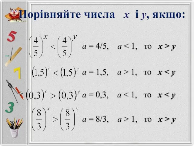 Порівняйте числа x і y, якщо: а = 1,5, а