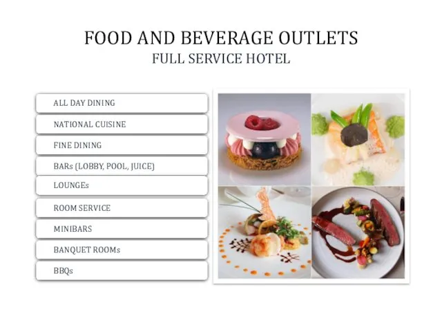 FOOD AND BEVERAGE OUTLETS FULL SERVICE HOTEL