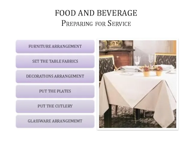 FOOD AND BEVERAGE Preparing for Service