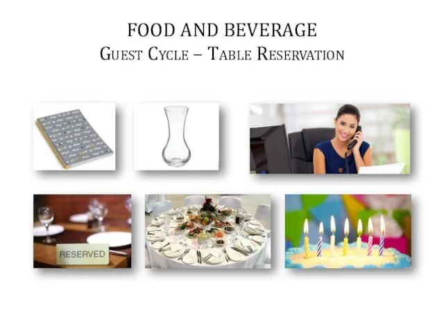 FOOD AND BEVERAGE Guest Cycle – Table Reservation
