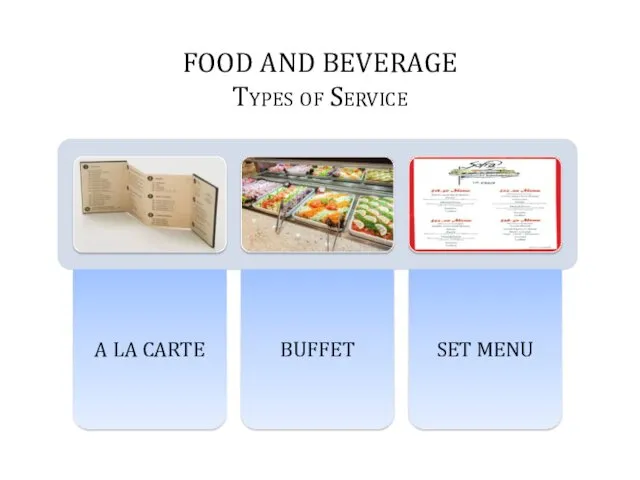 FOOD AND BEVERAGE Types of Service