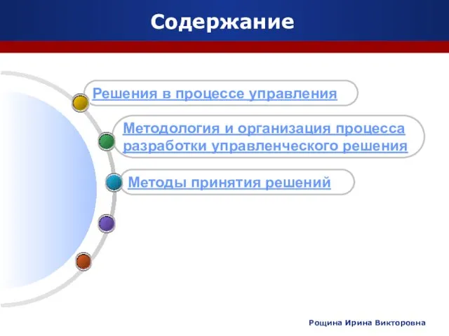 Рощина Ирина Викторовна Содержание Методы принятия решений Методология и организация