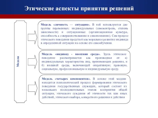 Этические аспекты принятия решений