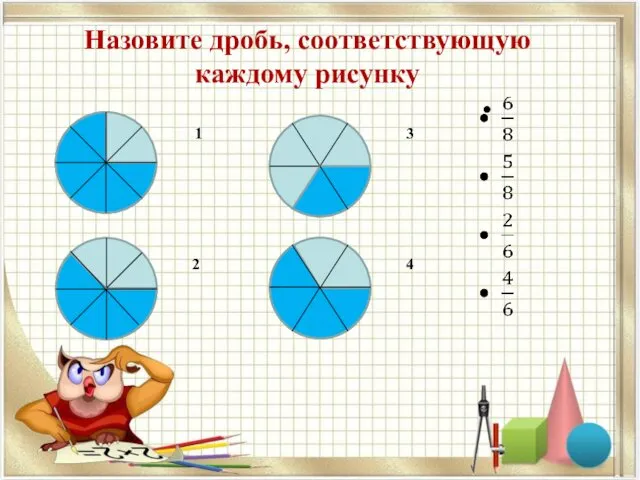 Назовите дробь, соответствующую каждому рисунку 1 2 3 4