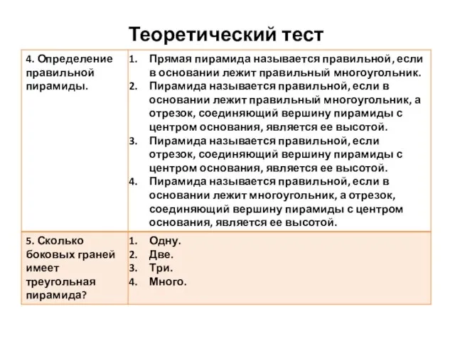 Теоретический тест