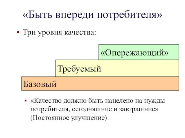 «Быть впереди потребителя» Три уровня качества: Базовый Требуемый «Опережающий» «Качество