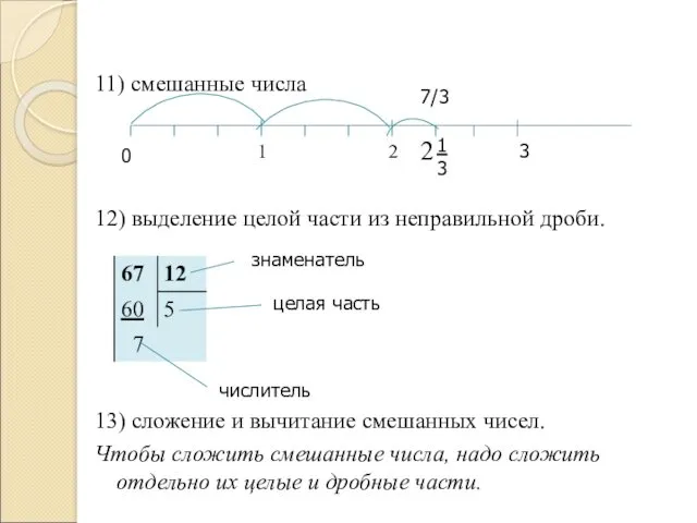 11) смешанные числа 12) выделение целой части из неправильной дроби. 13) сложение и