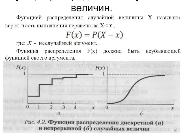 Функция распределения случайных величин. Функцией распределения случайной величины Х называют