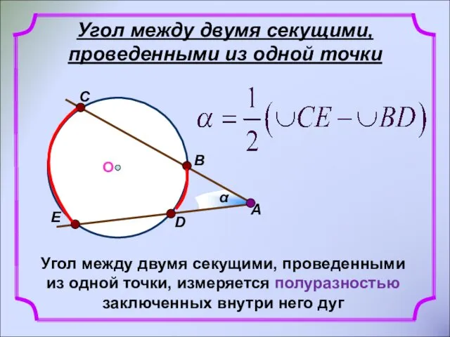 Угол между двумя секущими, проведенными из одной точки Угол между