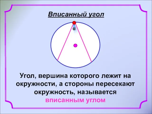 Вписанный угол Угол, вершина которого лежит на окружности, а стороны пересекают окружность, называется вписанным углом