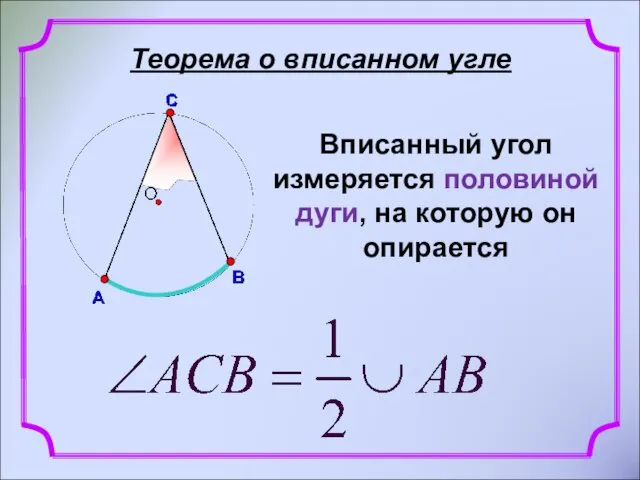 Теорема о вписанном угле Вписанный угол измеряется половиной дуги, на которую он опирается