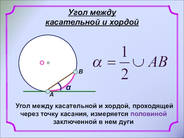 Угол между касательной и хордой О α Угол между касательной