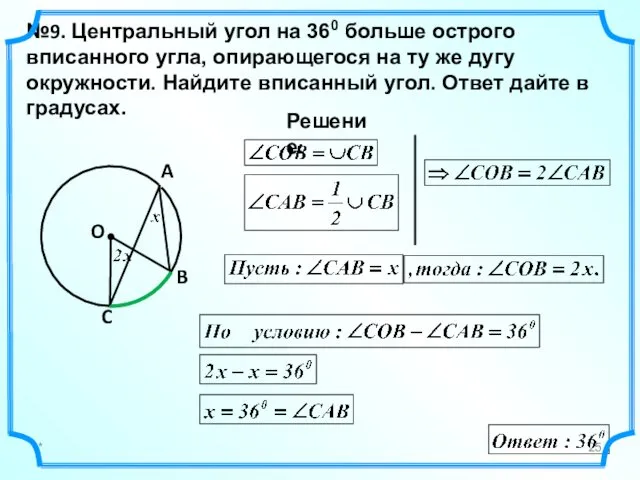 * №9. Центральный угол на 360 больше острого вписанного угла,