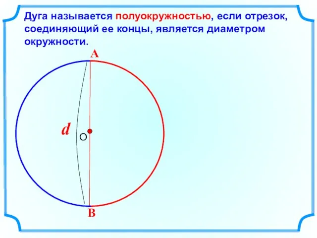 Дуга называется полуокружностью, если отрезок, соединяющий ее концы, является диаметром окружности.