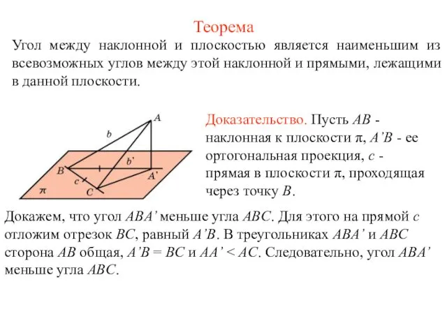 Теорема Угол между наклонной и плоскостью является наименьшим из всевозможных