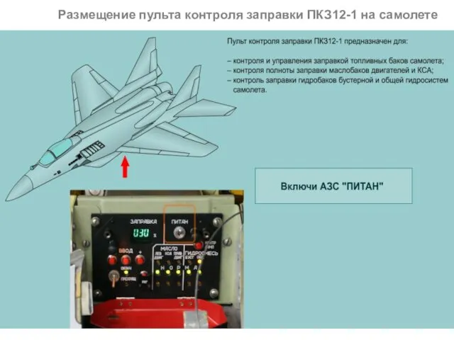 Размещение пульта контроля заправки ПКЗ12-1 на самолете