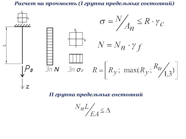 Расчет на прочность (I группа предельных состояний) II группа предельных состояний