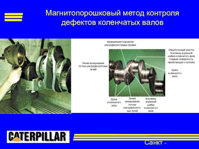 Санкт - Петербург Магнитопорошковый метод контроля дефектов коленчатых валов