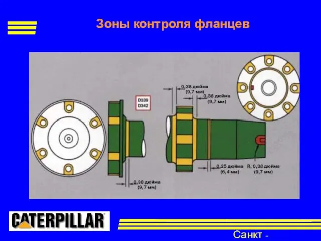 Санкт - Петербург Зоны контроля фланцев