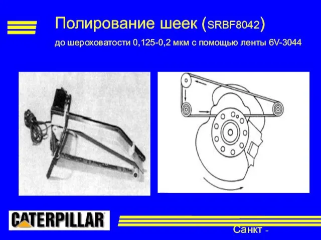 Санкт - Петербург Полирование шеек (SRBF8042) до шероховатости 0,125-0,2 мкм с помощью ленты 6V-3044