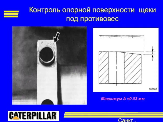 Санкт - Петербург Контроль опорной поверхности щеки под противовес Максимум А =0.03 мм