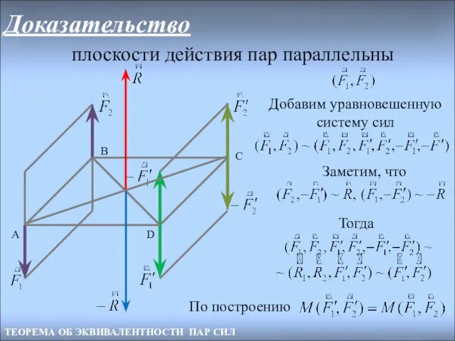 Доказательство плоскости действия пар параллельны A B Добавим уравновешенную систему