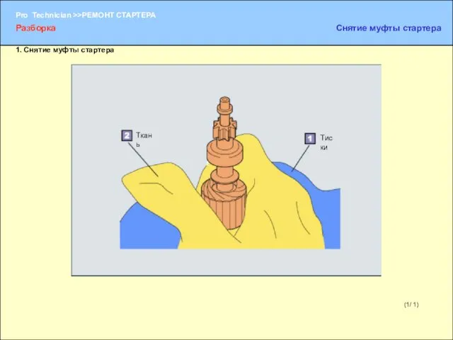 (1/ 1) Тиски Ткань Разборка Снятие муфты стартера 1. Снятие муфты стартера