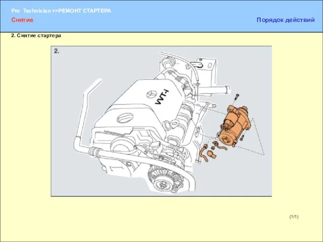 (1/1) 2. Снятие стартера Снятие Порядок действий
