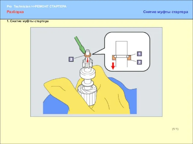 (1/ 1) Тиски Ткань (1) Разборка Снятие муфты стартера 1. Снятие муфты стартера
