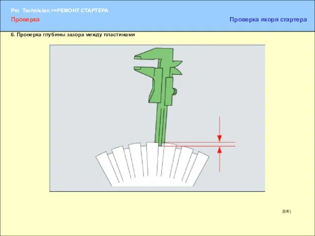 (6/6) 6. Проверка глубины зазора между пластинами Проверка Проверка якоря стартера