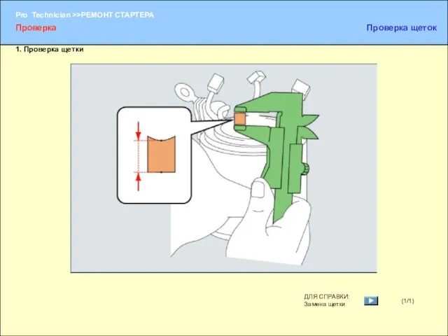 (1/1) ДЛЯ СПРАВКИ: Замена щетки Проверка Проверка щеток 1. Проверка щетки