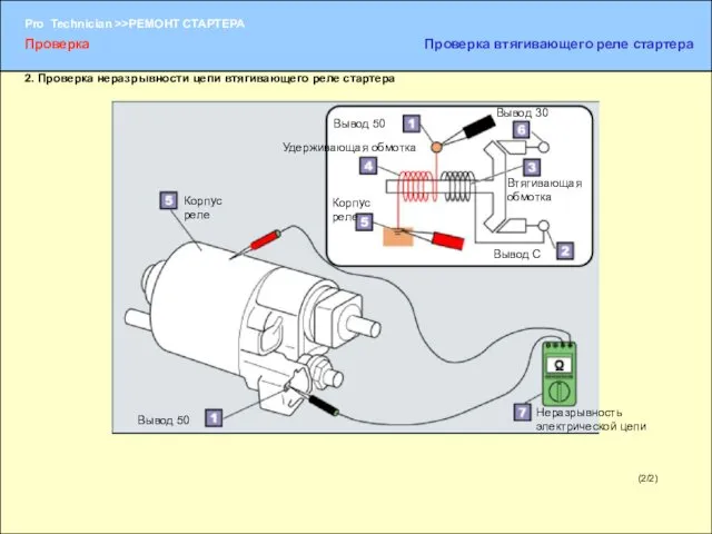 (2/2) Вывод 50 Втягивающая обмотка Удерживающая обмотка Корпус реле Вывод