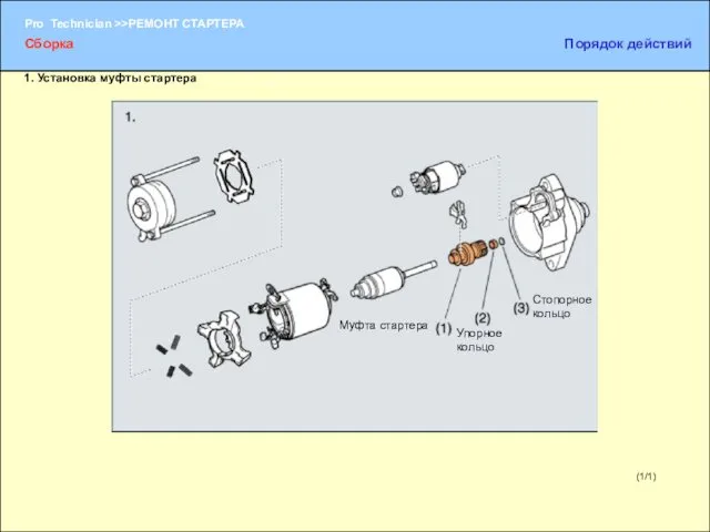 (1/1) 1. Установка муфты стартера Муфта стартера Упорное кольцо Стопорное кольцо Сборка Порядок действий