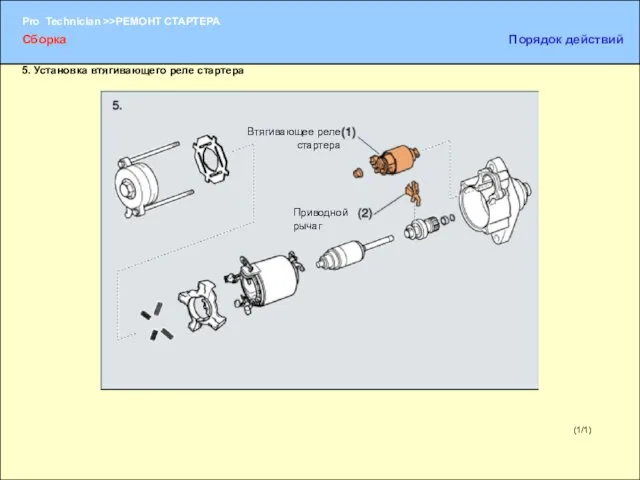(1/1) 5. Установка втягивающего реле стартера Втягивающее реле стартера Приводной рычаг Сборка Порядок действий