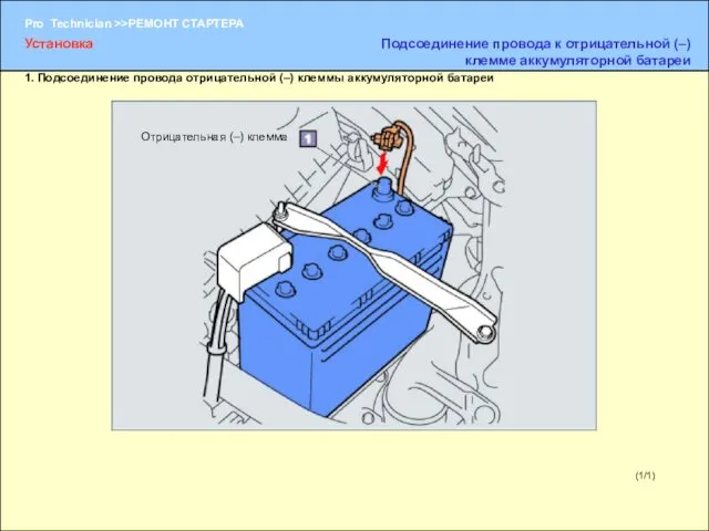 (1/1) Отрицательная (–) клемма Установка Подсоединение провода к отрицательной (–)