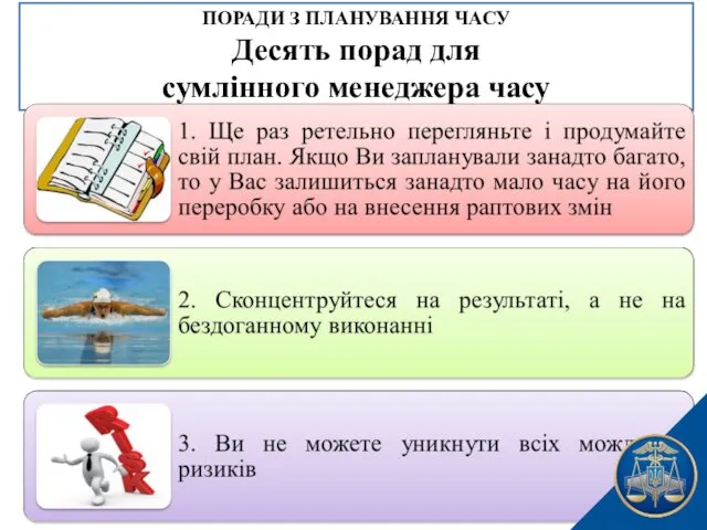 ПОРАДИ З ПЛАНУВАННЯ ЧАСУ Десять порад для сумлінного менеджера часу