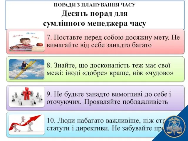 ПОРАДИ З ПЛАНУВАННЯ ЧАСУ Десять порад для сумлінного менеджера часу