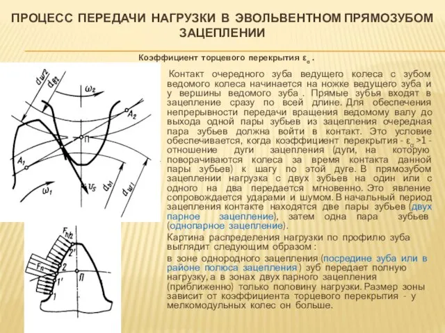 ПРОЦЕСС ПЕРЕДАЧИ НАГРУЗКИ В ЭВОЛЬВЕНТНОМ ПРЯМОЗУБОМ ЗАЦЕПЛЕНИИ Коэффициент торцевого перекрытия