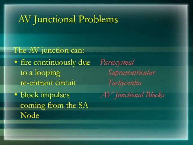 AV Junctional Problems The AV junction can: fire continuously due to a looping