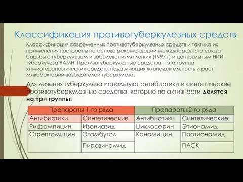 Классификация противотуберкулезных средств Классификация современных противотуберкулезных средств и тактика их