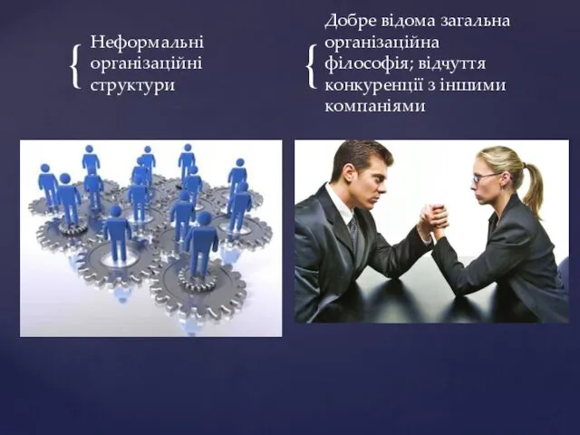 Неформальні організаційні структури Добре відома загальна організаційна філософія; відчуття конкуренції з іншими компаніями