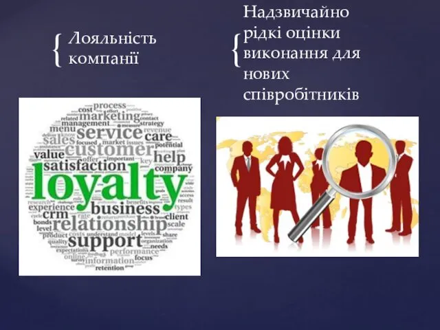 Лояльність компанії Надзвичайно рідкі оцінки виконання для нових співробітників