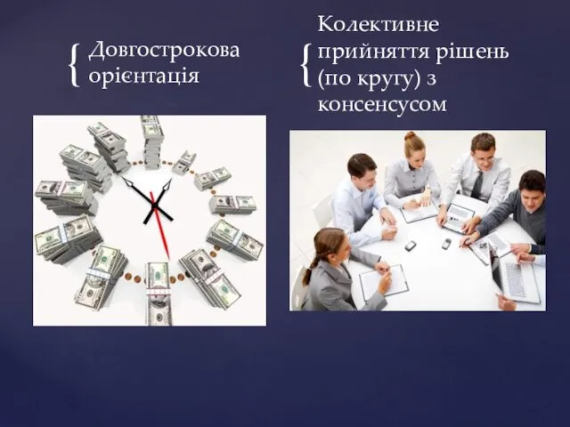 Довгострокова орієнтація Колективне прийняття рішень (по кругу) з консенсусом