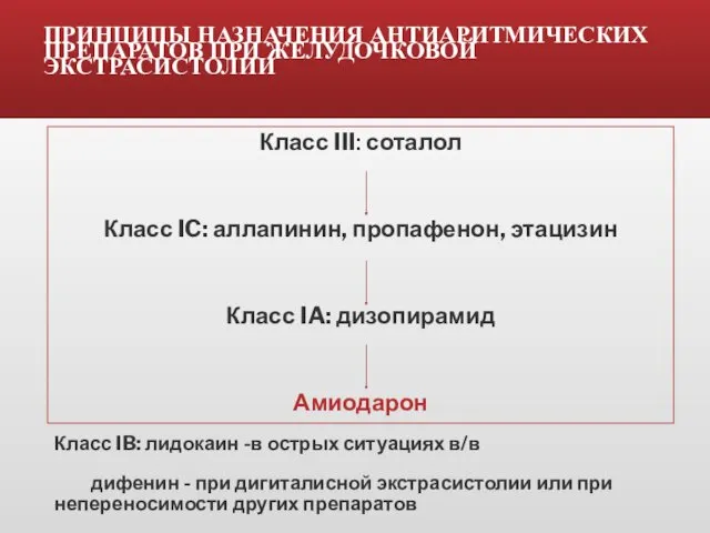 ПРИНЦИПЫ НАЗНАЧЕНИЯ АНТИАРИТМИЧЕСКИХ ПРЕПАРАТОВ ПРИ ЖЕЛУДОЧКОВОЙ ЭКСТРАСИСТОЛИИ Класс III: соталол